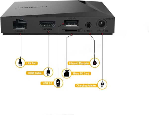 Formuler Z11 Pro Max + 12 Månader IPTV - Image 3